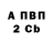 КОКАИН Fish Scale Petr Botkhoev